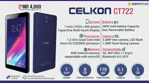 Quick Facts - Celkon CT722