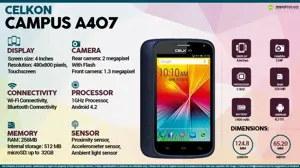 Quick Facts - Celkon Campus A407