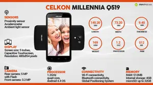 Quick Facts - Celkon Millennia Q519