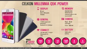 Quick Facts - Celkon Millennia Q5K Power