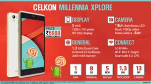 Quick Facts - Celkon Millennia Xplore