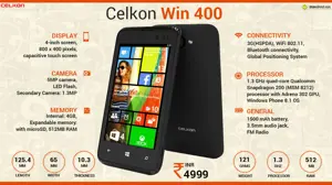 Quick Facts - Celkon Win 400