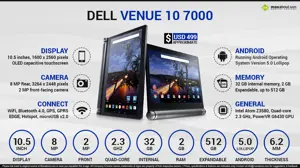 Quick Facts - Dell Venue 10 7000