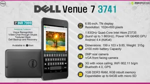 Quick Facts - Dell Venue 7 3741