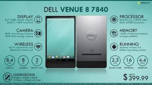 Quick Facts - Dell Venue 8 7840