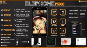 Quick Facts - Elephone P5000
