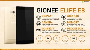 Quick Facts - Gionee Elife E8