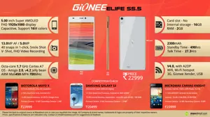 Gionee Elife S5.5 - More Than Slim!