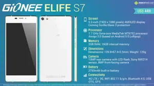 Quick Facts - Gionee Elife S7