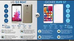 Gionee Elife S7 vs LG G3 Beat