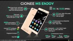Quick Facts - Gionee M5 Enjoy