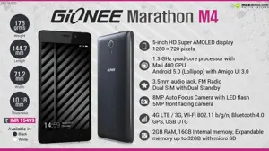 Quick Facts - Gionee Marathon M4
