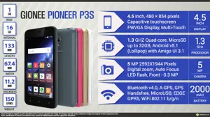 Quick Facts - Gionee Pioneer P3S
