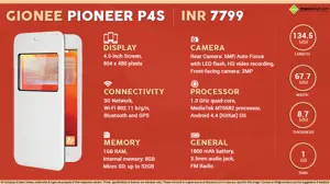 Quick Facts - Gionee Pioneer P4S