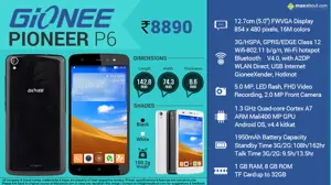 Quick Facts - Gionee Pioneer P6