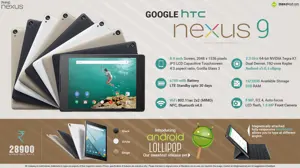 Quick Facts about Google HTC Nexus 9