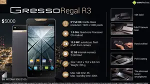 Quick Facts - Gresso Regal R3