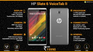 Quick Facts - HP Slate 6 Voice Tab II