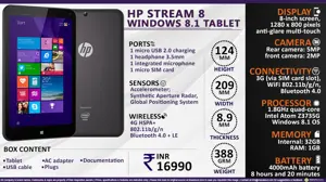 Quick Facts - HP Stream 8