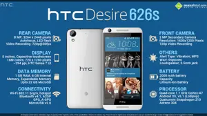 Quick Facts - HTC Desire 626s