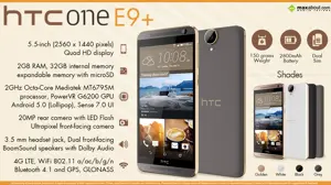 Quick Facts - HTC One E9 Plus