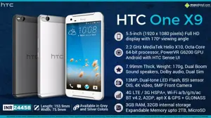Quick Facts - HTC One X9