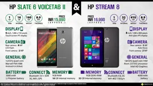 Quick Facts - HP Slate 6 VoiceTab II & HP Stream 8