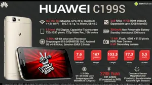Quick Facts - Huawei C199S