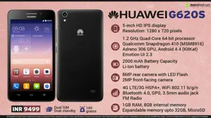 Quick Facts - Huawei G620S