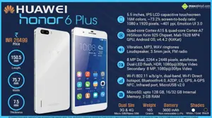 Quick Facts - Huawei Honor 6 Plus
