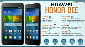 Quick Facts - Huawei Honor Bee
