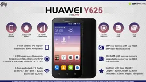 Quick Facts - Huawei Y625