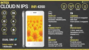 Quick Facts - Intex Cloud N IPS