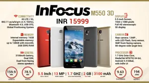 Quick Facts - InFocus M550 3D