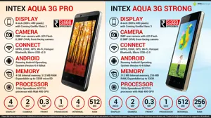 Quick Facts - Intex Aqua 3G Pro & Aqua 3G Strong