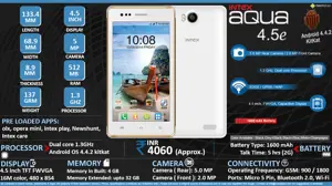Quick Facts - Intex Aqua 4.5E