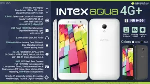 Quick Facts - Intex Aqua 4G Plus
