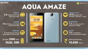 Quick Facts - Intex Aqua Amaze