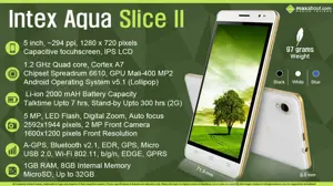 Quick Facts - Intex Aqua Slice II