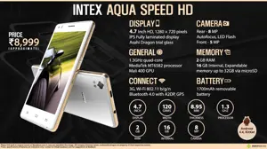 Quick Facts - Intex Aqua Speed HD
