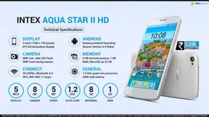 Quick Facts - Intex Aqua Star II HD