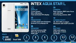 Quick Facts - Intex Aqua Star L