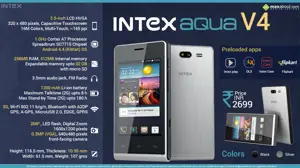 Quick Facts - Intex Aqua V4