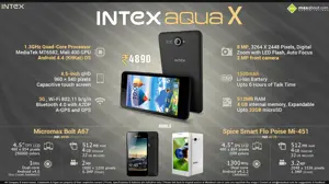 Quick Facts about Intex Aqua X Android Smartphone
