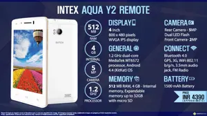 Quick Facts - Intex Aqua Y2 Remote