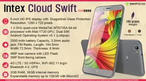 Quick Facts - Intex Cloud Swift