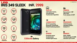 Quick Facts - Iris 349 Sleek
