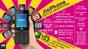 JioPhone: India ka Smartphone | Complete Specifications