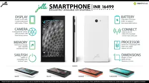 Quick Facts about Jolla Sailfish OS Smartphone