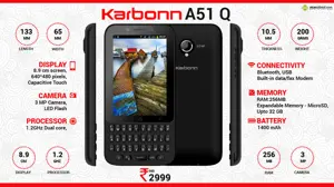 Quick Facts - Karbonn A51Q